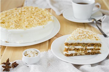 {{photo.Alt || photo.Description || 'Торт Милан'}}